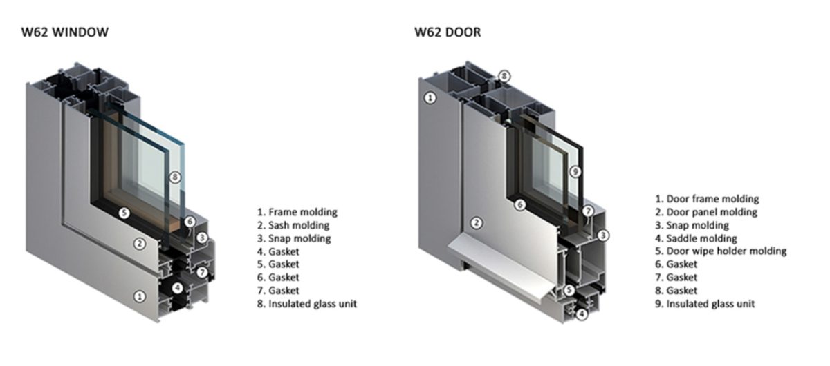 W62 window and door profile cutaway diagram with labeled parts