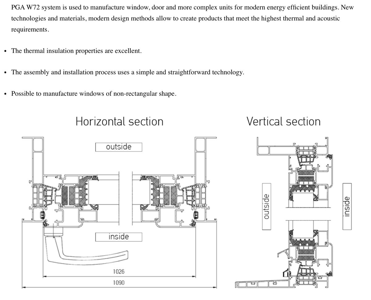 W72 window and door horizontal and vertical section diagram